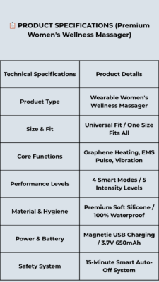 VIMEA Wearable Bust Firming Device | Graphene & EMS Care Image VIMEA Wearable Bust Firming Device | Graphene & EMS Care 12