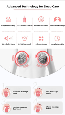 VIMEA Wearable Bust Firming Device | Graphene & EMS Care Image VIMEA Wearable Bust Firming Device | Graphene & EMS Care 5 2
