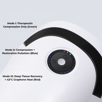 VIMEA Advanced Hand & Wrist Recovery Device 5 7