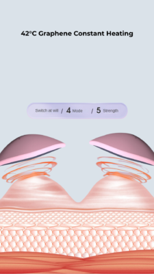 VIMEA Wearable Bust Firming Device | Graphene & EMS Care Image VIMEA Wearable Bust Firming Device | Graphene & EMS Care 7 2