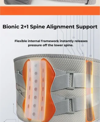Bionic spine alignment matrix diastasis recti belt singapore