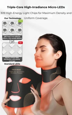 VIMEA 7-Spectrum LED Face & Neck Therapy Mask System vimea 7 spectrum led mask singapore hardware vs